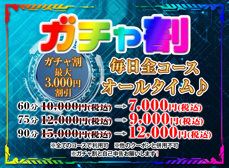 ガチャ割